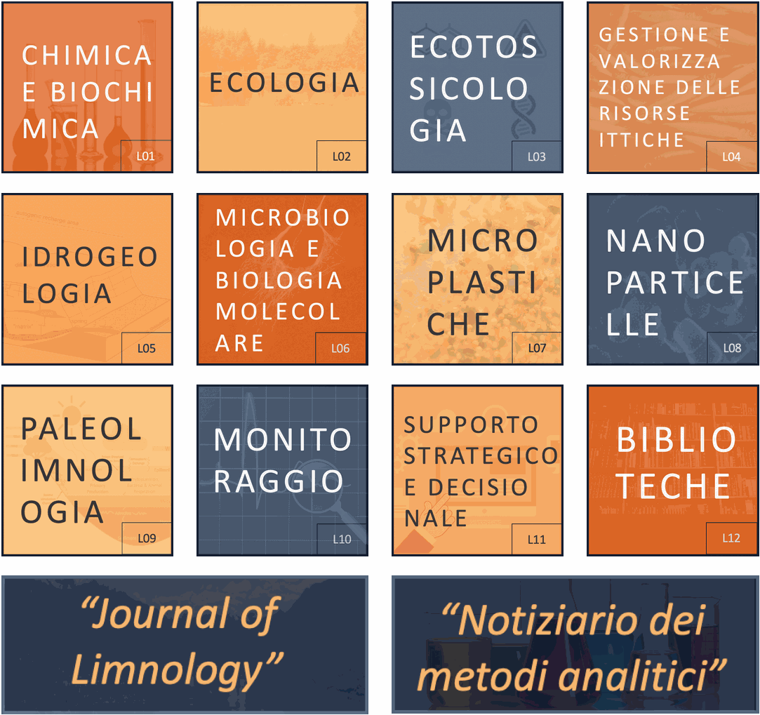 Risorse e servizi
